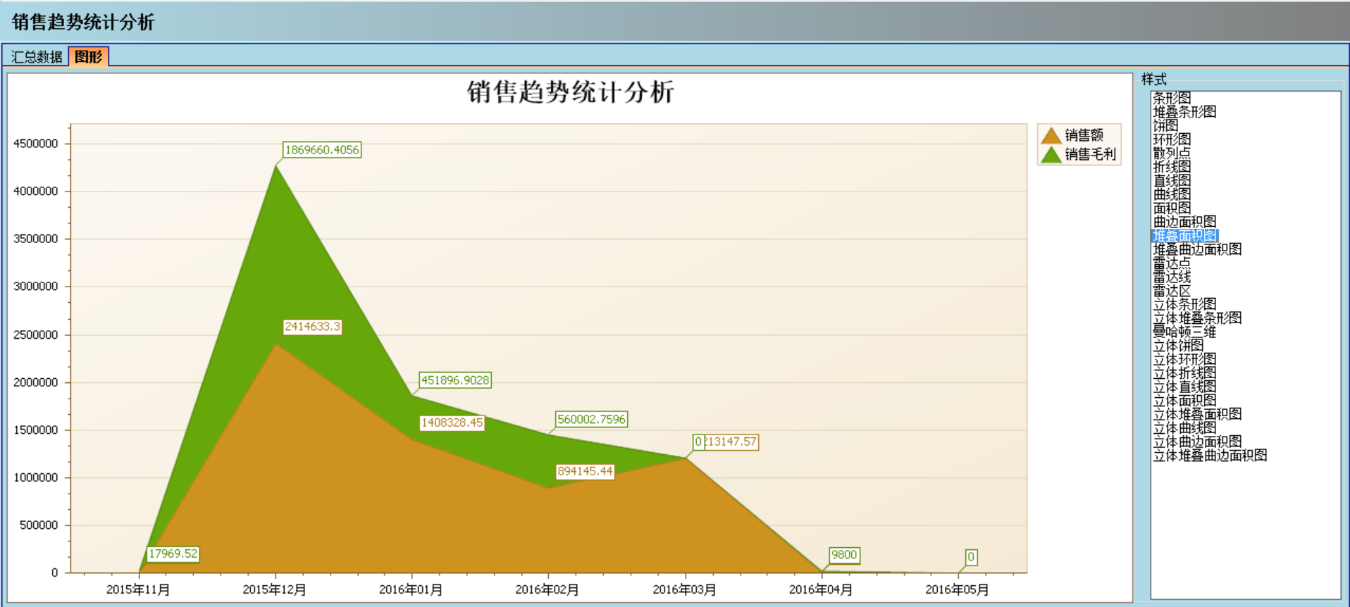 多宝登录入口_多宝（中国）软件实施的定性效益