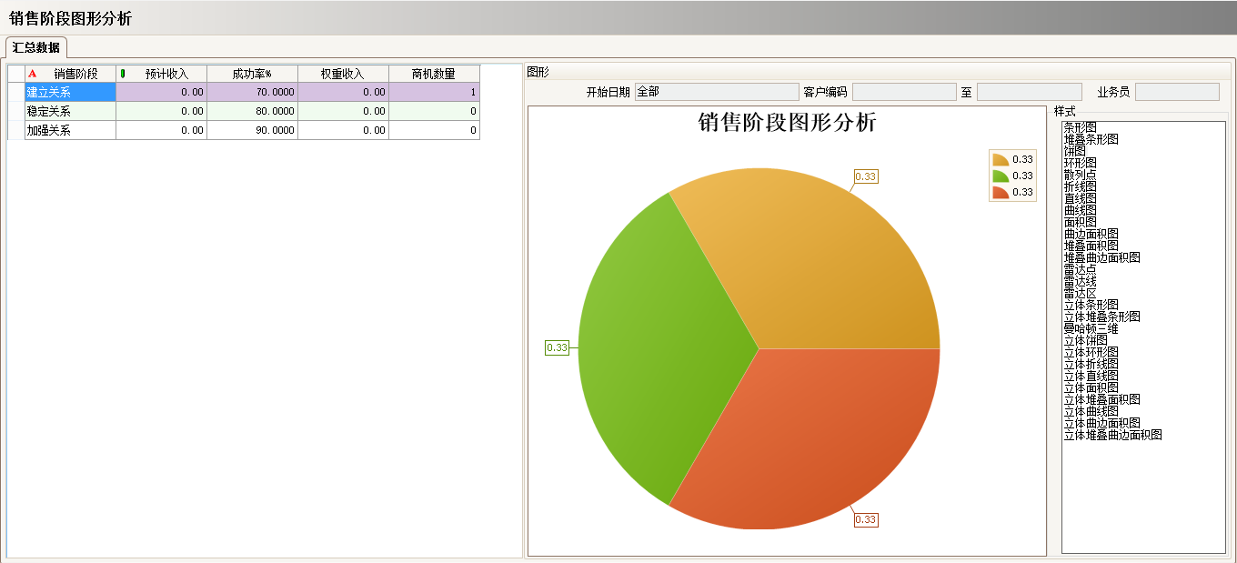 多宝登录入口_多宝（中国）软件实施过程中会遇到哪些问题