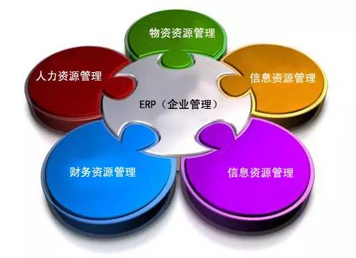 多宝登录入口_多宝（中国）多宝登录入口_多宝（中国）
是所有行业都适用吗?