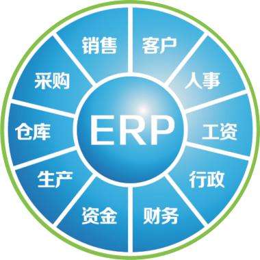 一套erp企业管理多宝登录入口_多宝（中国）
要多少钱?