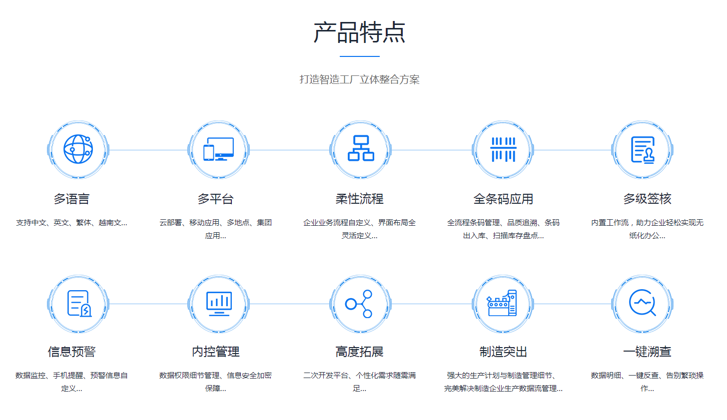  多宝登录入口_多宝（中国）多宝登录入口_多宝（中国）
需要多少钱？