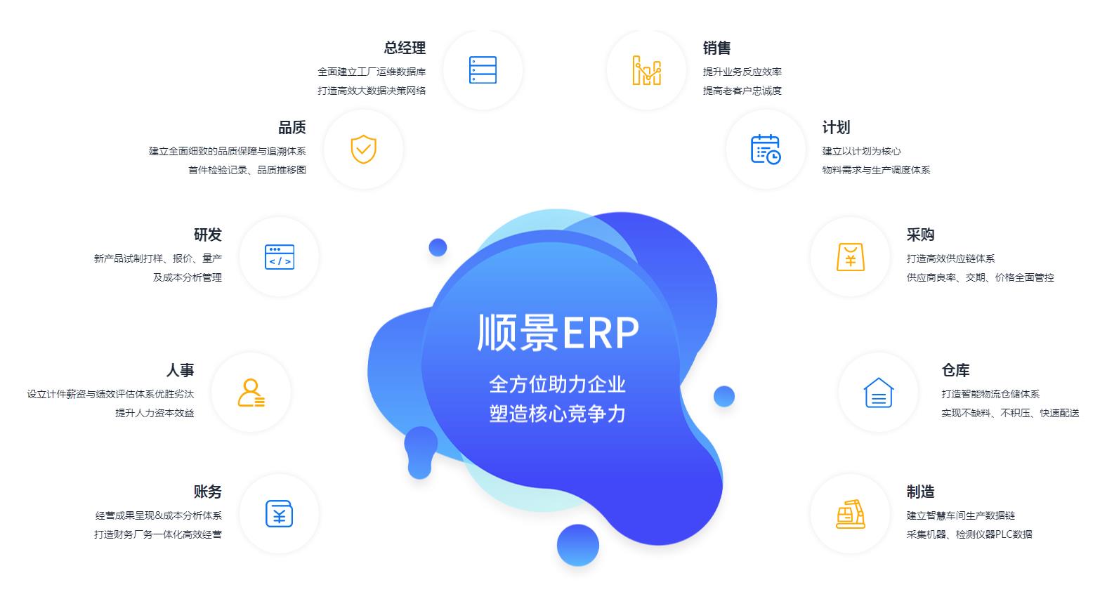 多宝登录入口_多宝（中国）管理多宝登录入口_多宝（中国）
究竟具有哪些优势?
