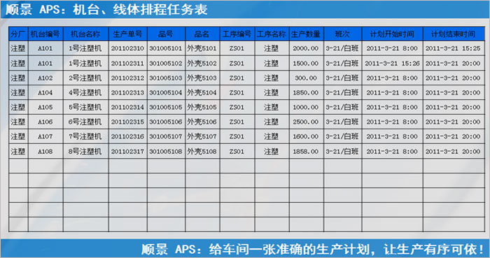 多宝登录入口_多宝（中国）多宝登录入口_多宝（中国）
执行的过程中会遇到什么问题?
