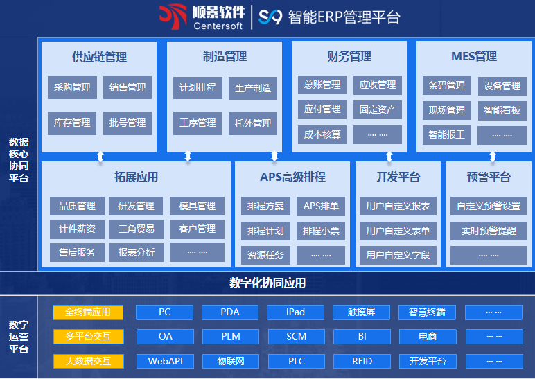 顺景S9 多宝登录入口_多宝（中国）多宝登录入口_多宝（中国）
