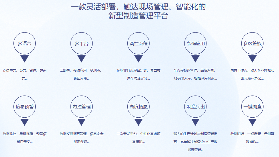 顺景S9 多宝登录入口_多宝（中国）多宝登录入口_多宝（中国）
