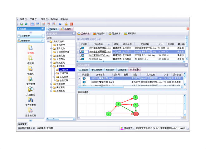 多宝登录入口_多宝（中国）多宝登录入口_多宝（中国）
分为哪几种类型?